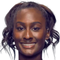 通过分析他 通过分析他