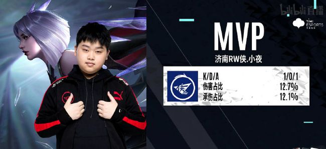 份新的思考 份新的思考