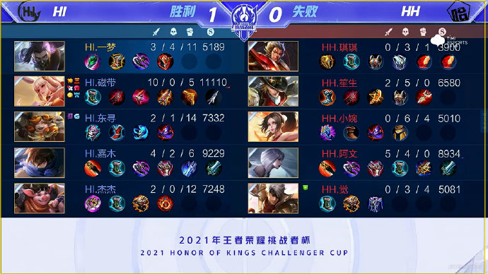 只要团结一 只要团结一