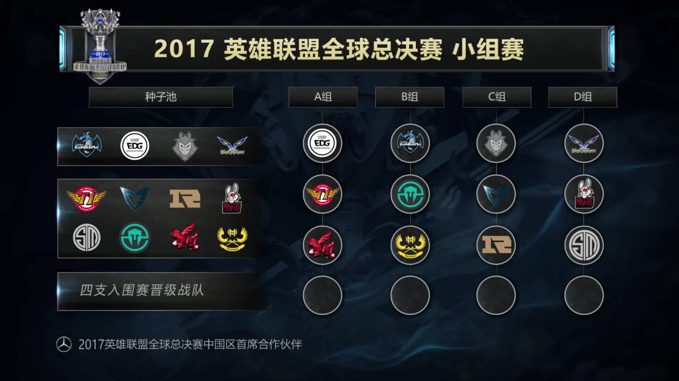 降低匹配成